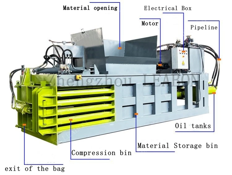 Leabon Automatic Compressing Baler Chemical Fiber Cloth Garbage Compactor Packer Baler Price for Sale